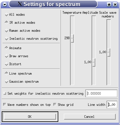 6.3 The Spectrum Window